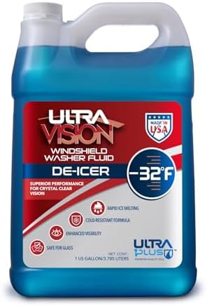 Best Windshield Washer Fluid