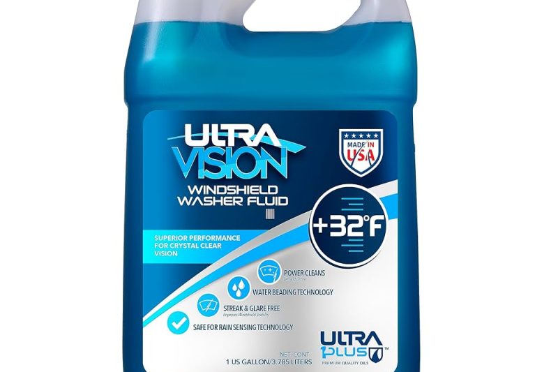 Best Window Washer Fluid: Top Picks for Crystal Clear Visibility in 2025