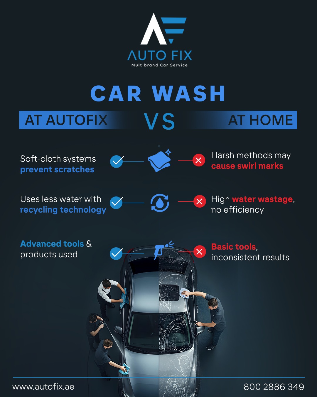 DIY Car Wash