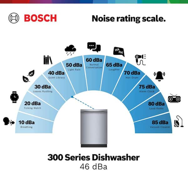 Bosch 300 Series Washer