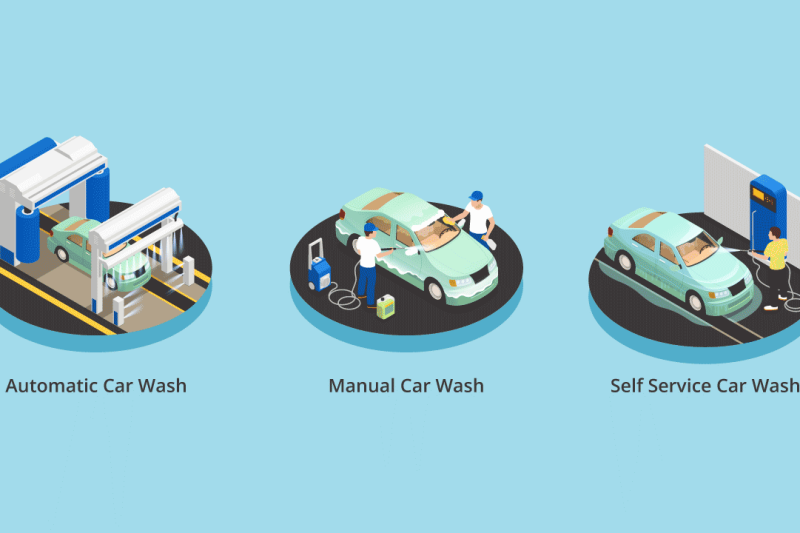 The Rise of Tower Car Wash Systems: Revolutionizing Vehicle Cleaning Technology