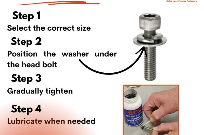 Screw and Washer: Everything You Need to Know About These Essential Fastening Components