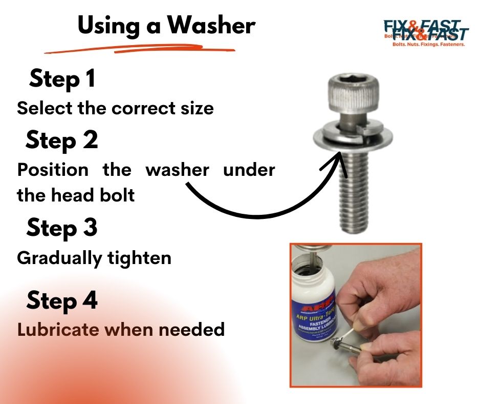 Screw and Washer