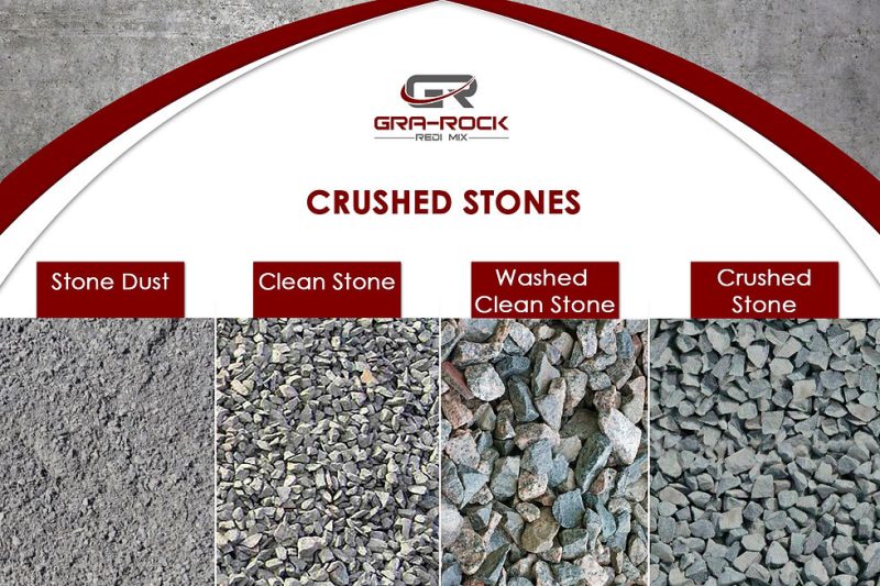 Washed Stone: Everything You Need to Know About Clean Aggregate for Your Next Project