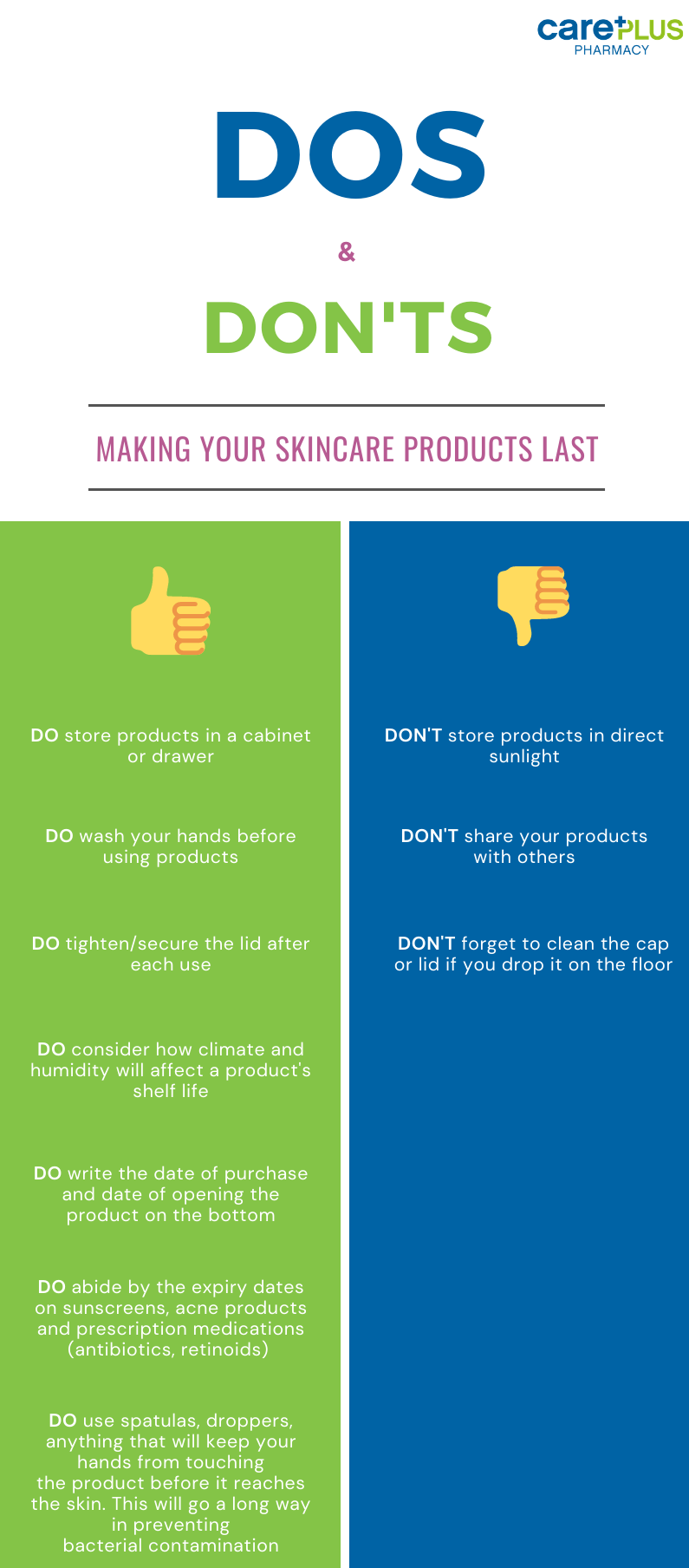 Does Body Wash Expire