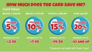 Car wash coupons