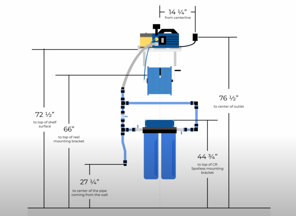 Wall Mounted Pressure Washer